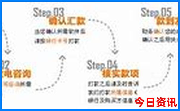 带着孩子去北京旅游攻略