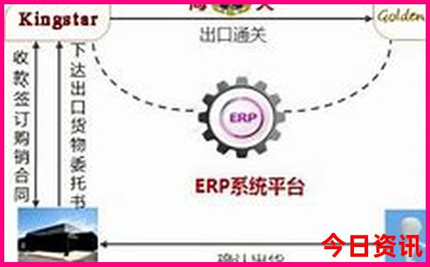 民和十大免费景区