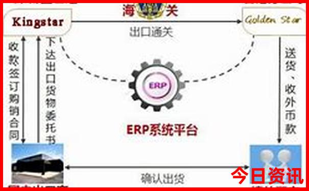 成都地铁能到的景点有哪些